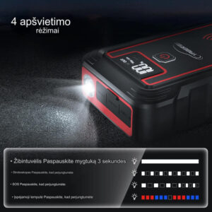 Kraftig Power Bank bilbatteri boosteroplader 2500A 23800mAh med 10W trådløs oplader Užsisakykite Trendai.lt 14